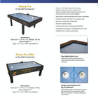 Gold Standard Games 7' Home Pro Elite Air Hockey Table